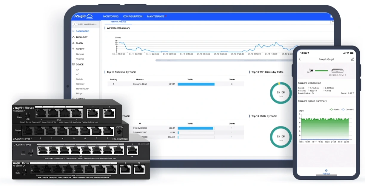Switch Administrable en la nube RCYCC por Ruijie RG-ES208GC