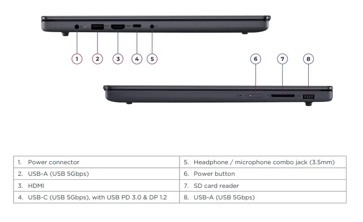 Ideapad Slim 3 15IRH10-3.webp