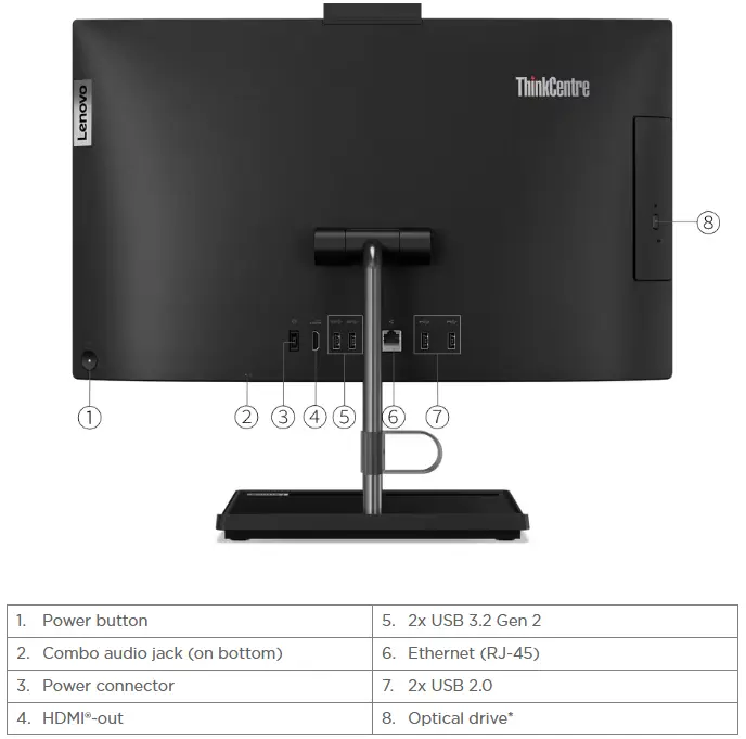 ThinkCentre_neo_30a_24_Gen_4_Back.webp